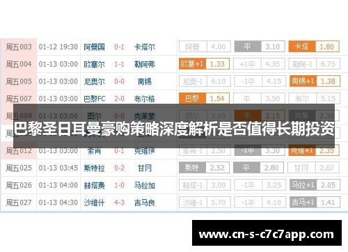 巴黎圣日耳曼豪购策略深度解析是否值得长期投资