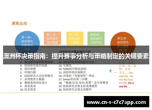 澳洲杯决策指南:提升赛事分析与策略制定的关键要素 澳洲杯决策指南:提升赛事分析与策略制定的关键要素