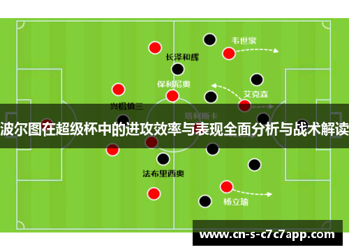 波尔图在超级杯中的进攻效率与表现全面分析与战术解读 波尔图在超级杯中的进攻效率与表现全面分析与战术解读