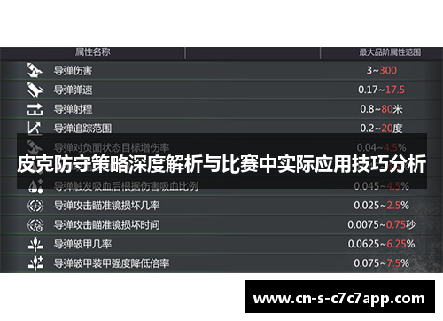 皮克防守策略深度解析与比赛中实际应用技巧分析