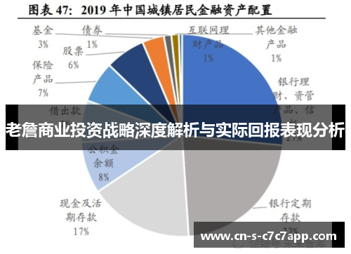 老詹商业投资战略深度解析与实际回报表现分析