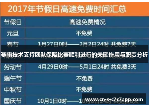 赛事技术支持团队保障比赛顺利进行的关键作用与职责分析