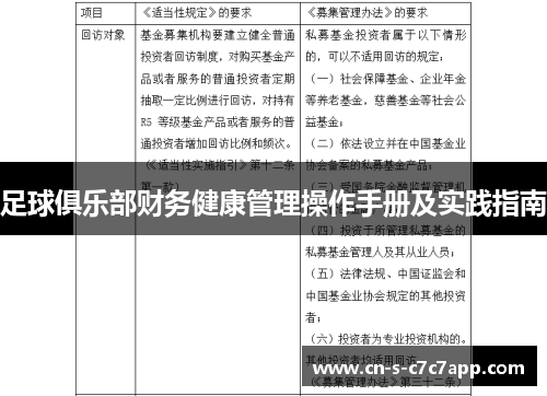 足球俱乐部财务健康管理操作手册及实践指南